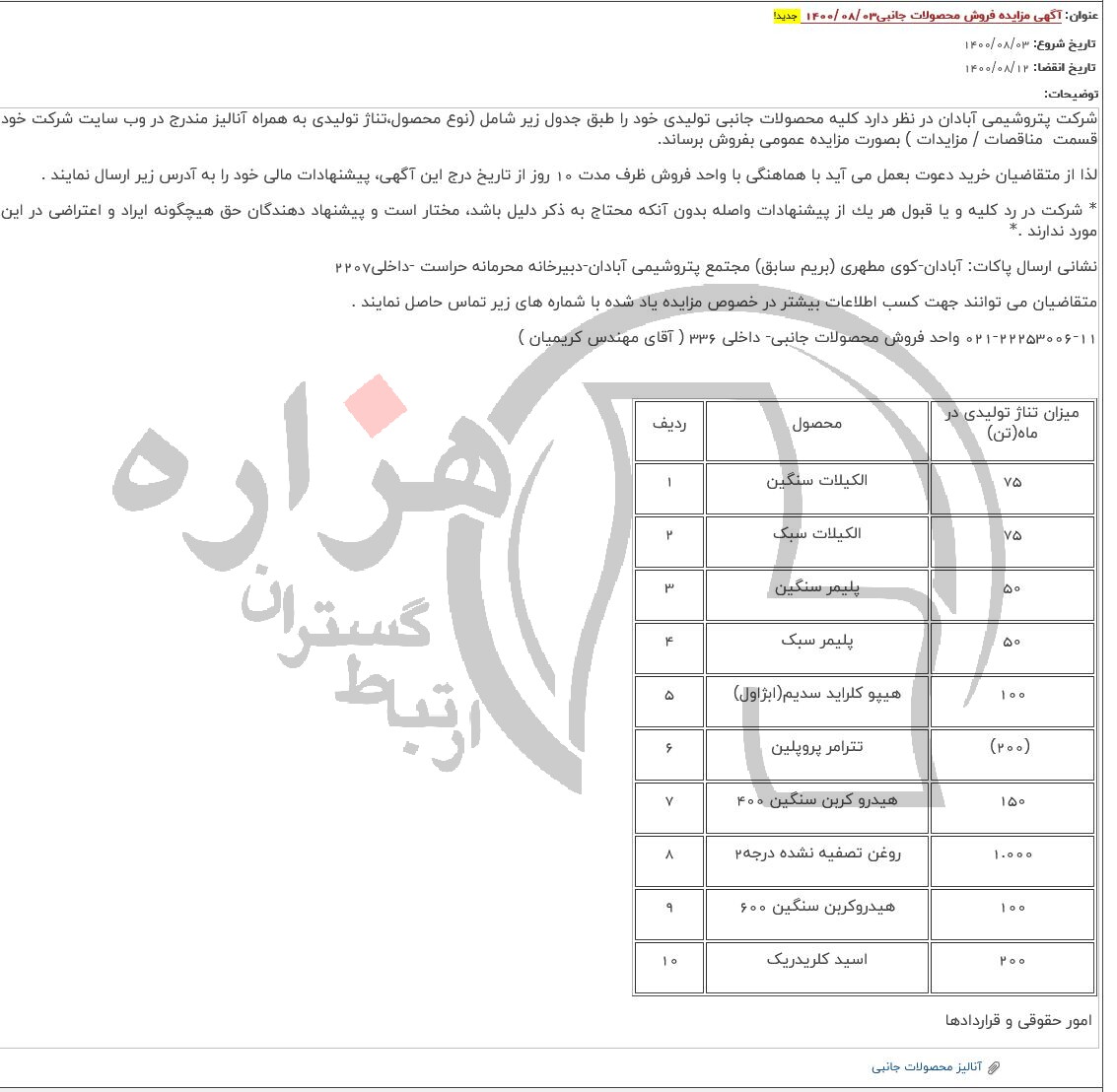 تصویر آگهی