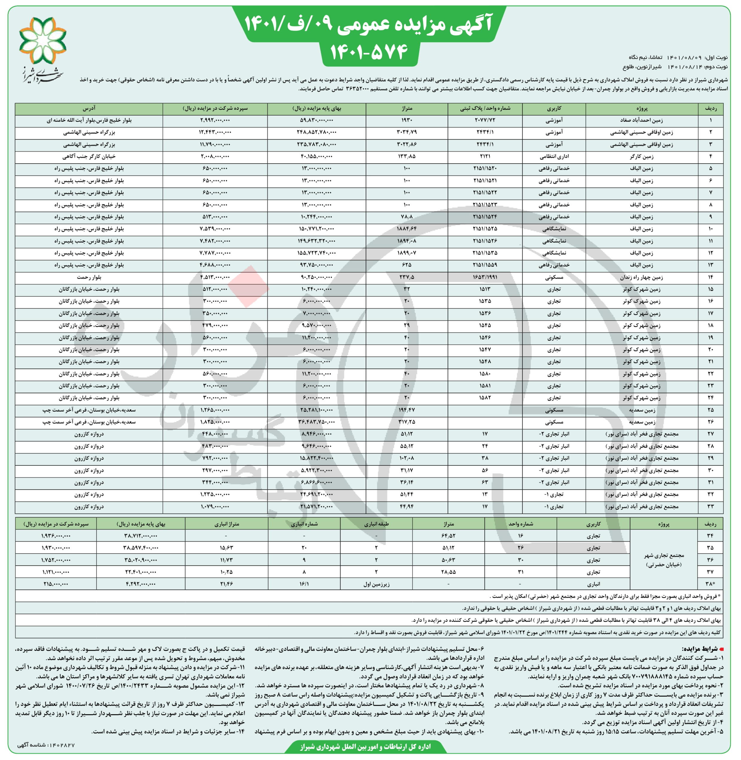 تصویر آگهی