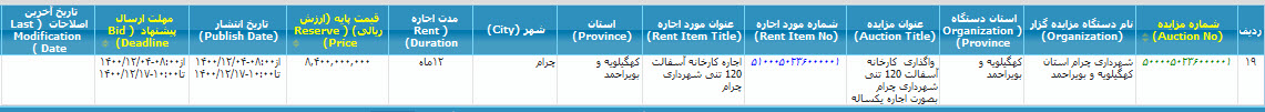 تصویر آگهی