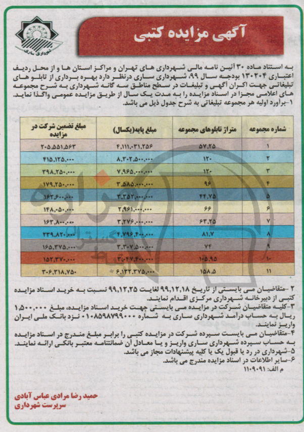 تصویر آگهی