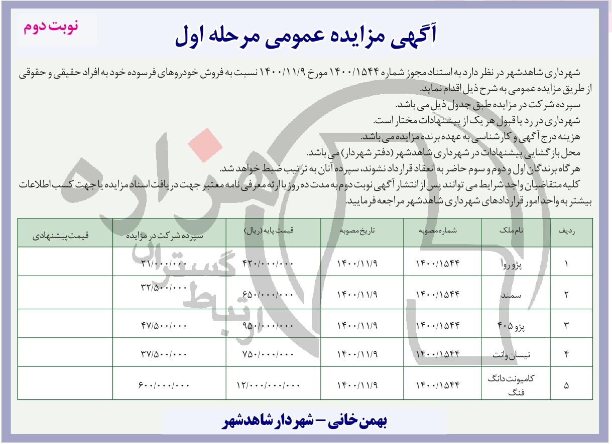 تصویر آگهی