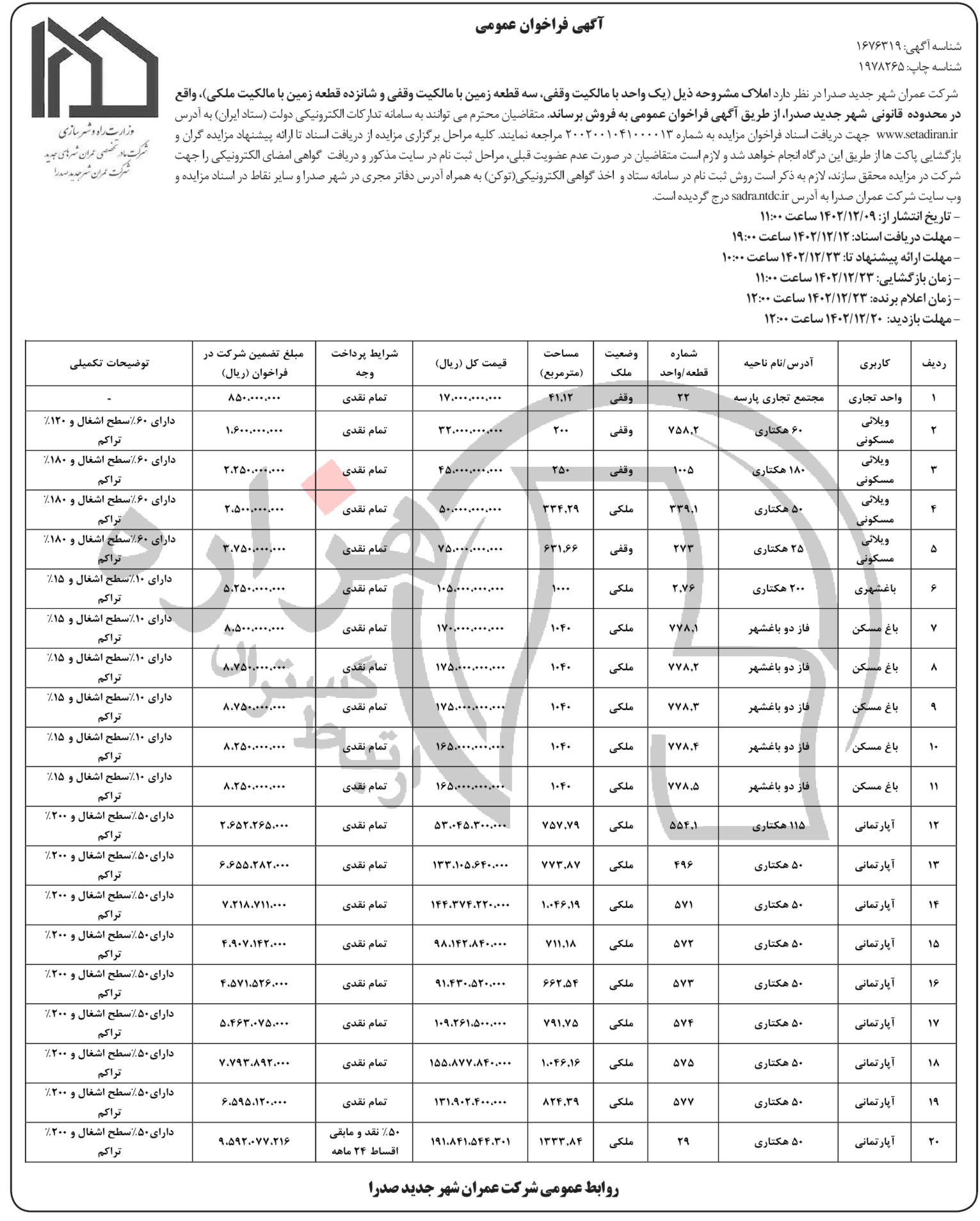 تصویر آگهی