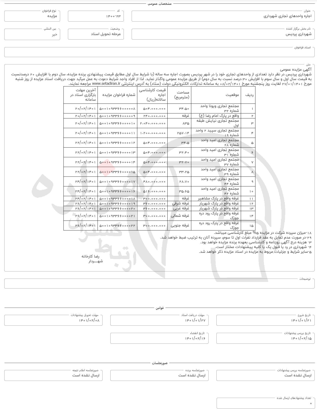 تصویر آگهی