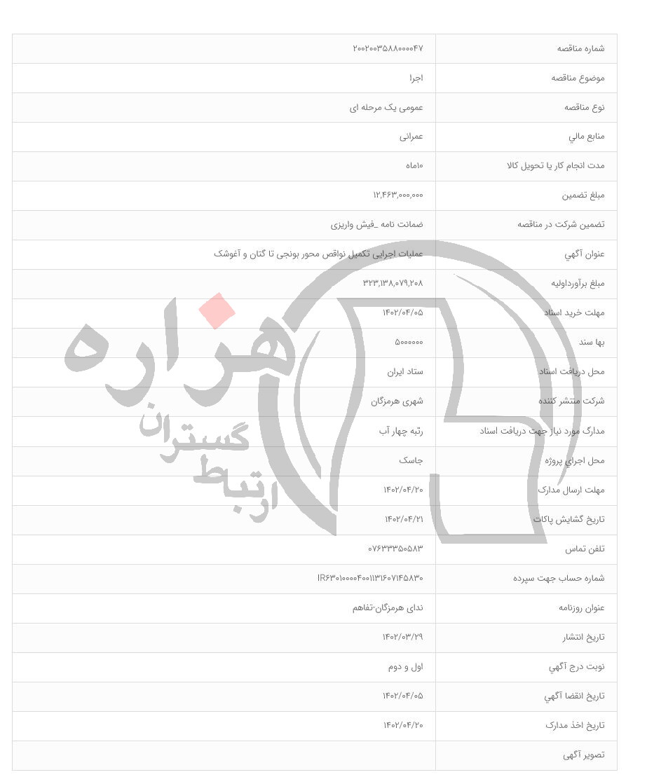 تصویر آگهی