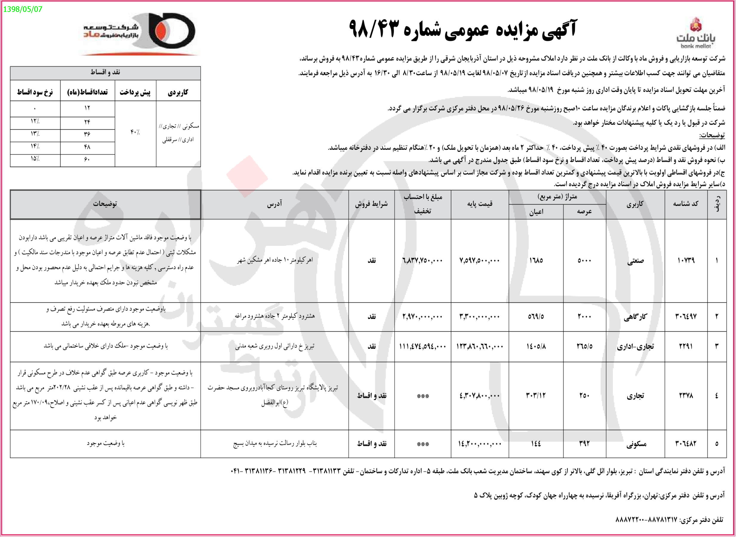 تصویر آگهی