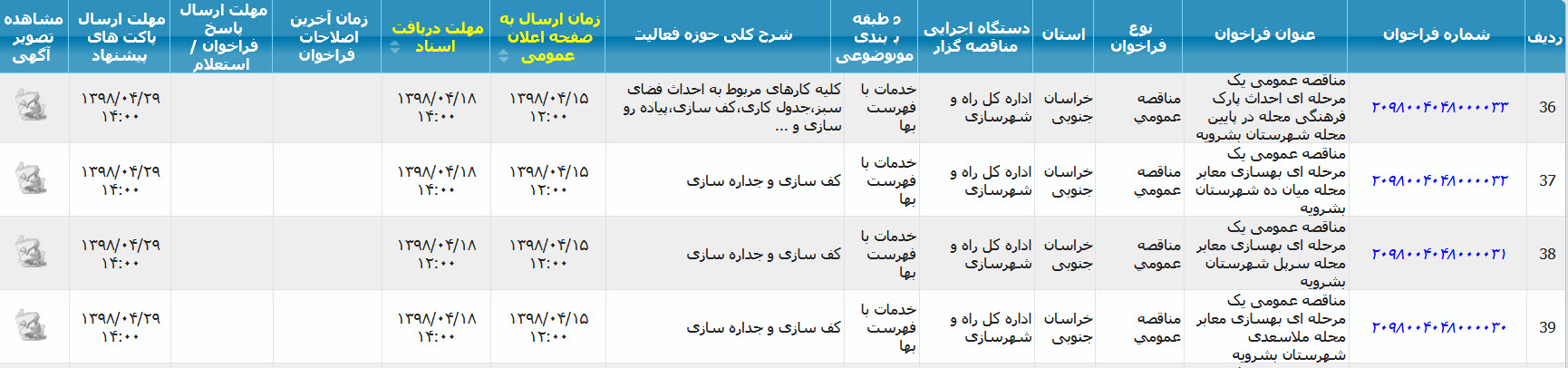 تصویر آگهی