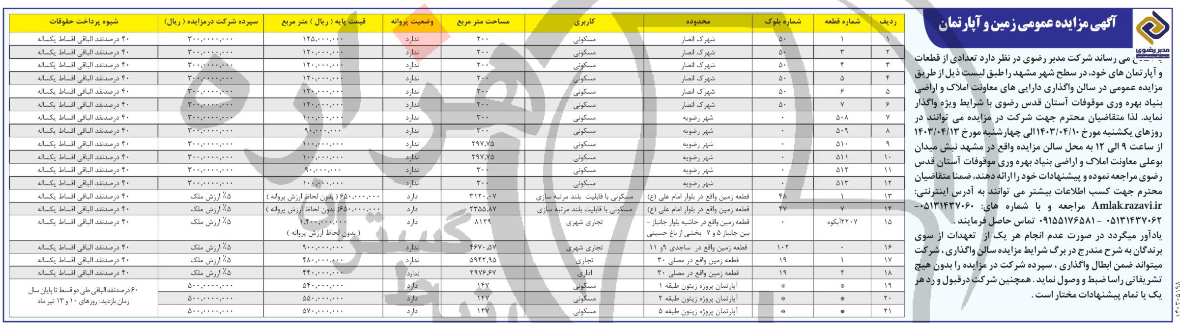 تصویر آگهی