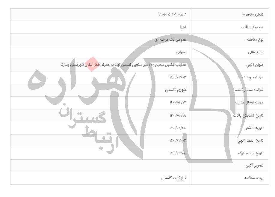 تصویر آگهی