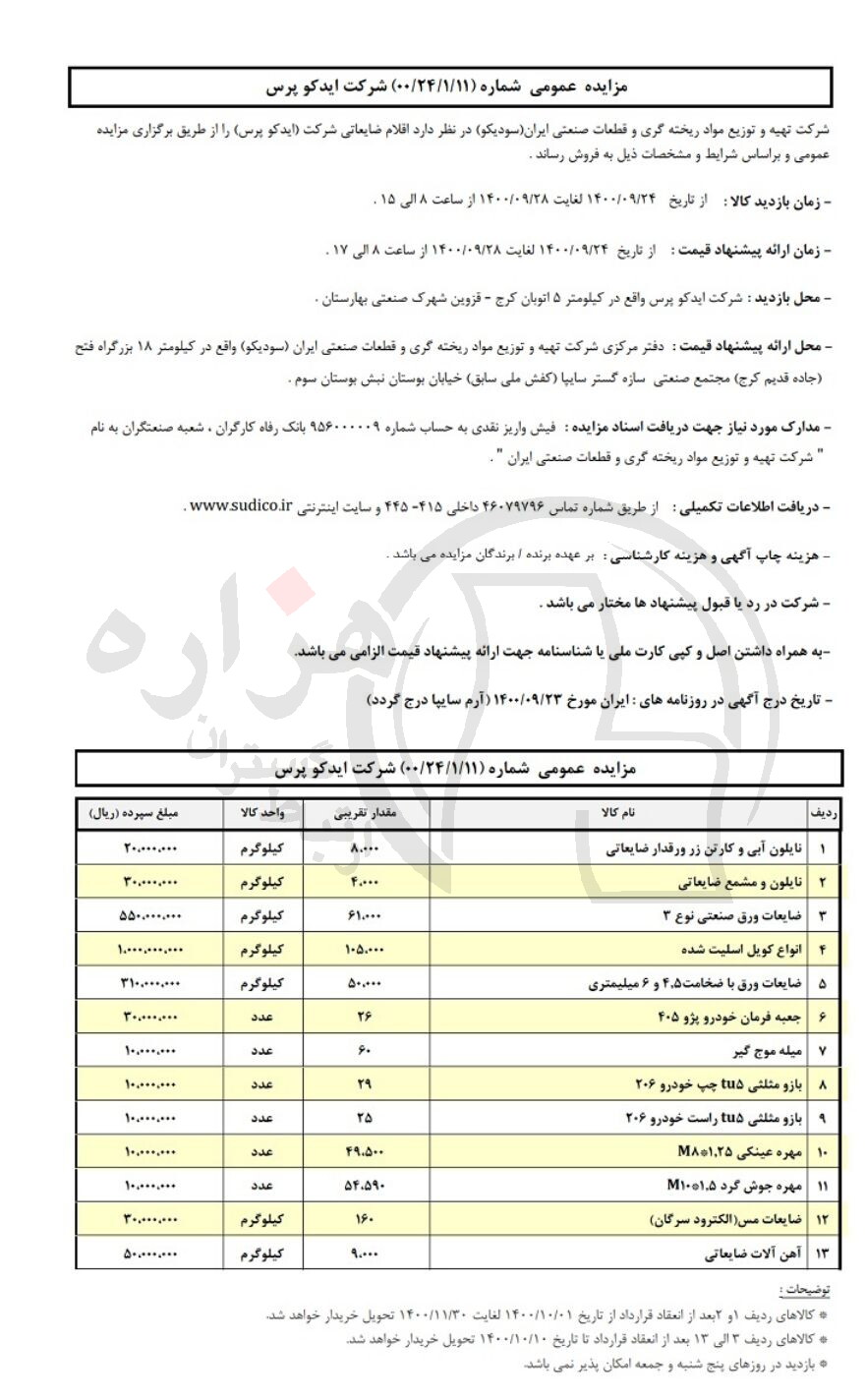 تصویر آگهی