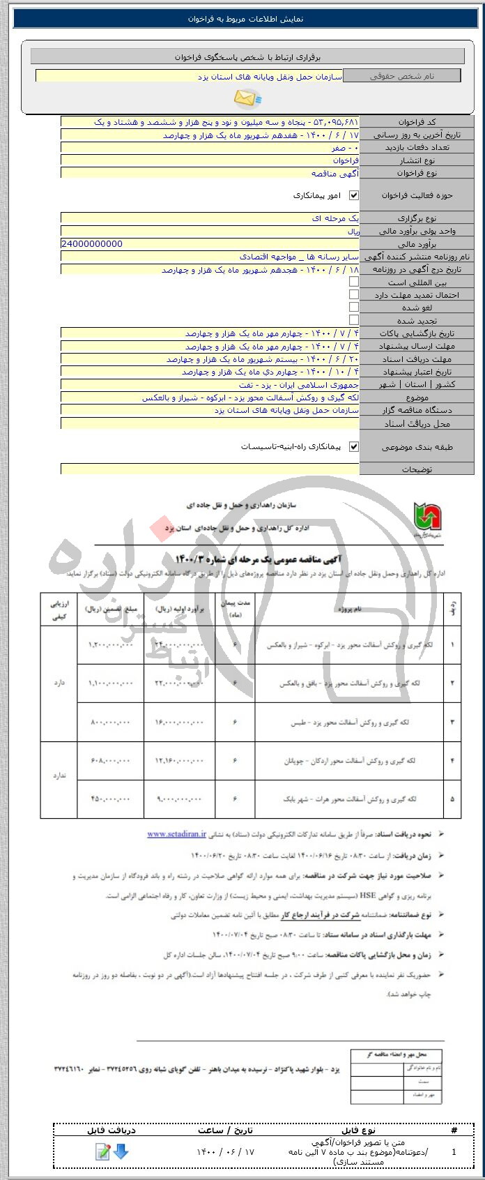 تصویر آگهی