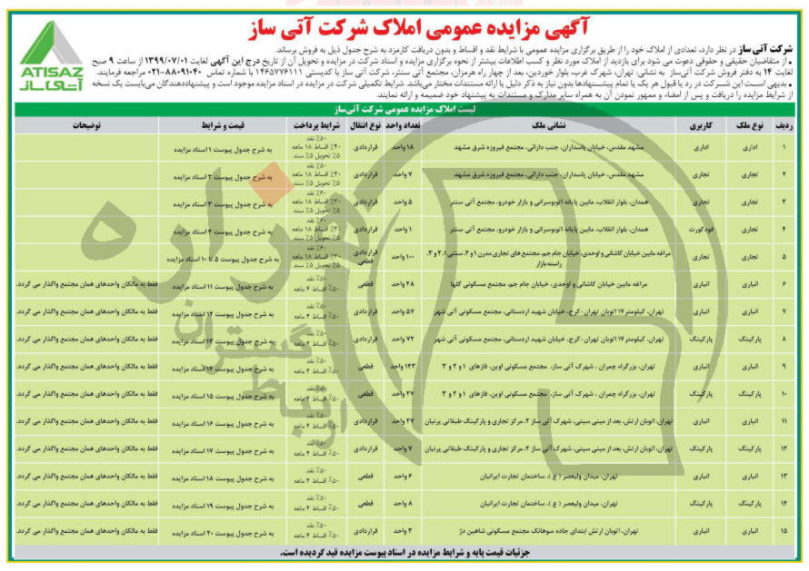 تصویر آگهی