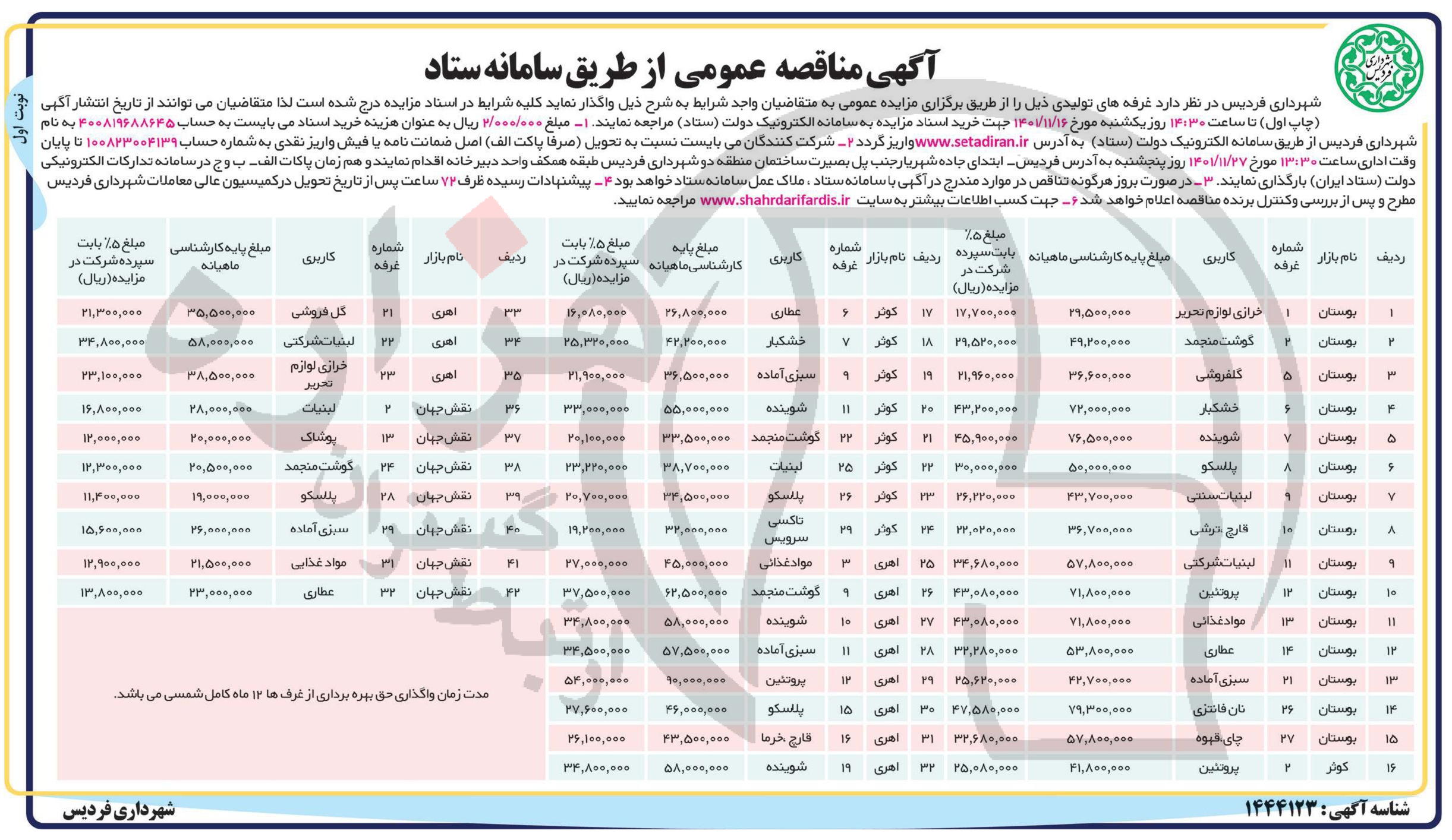 تصویر آگهی