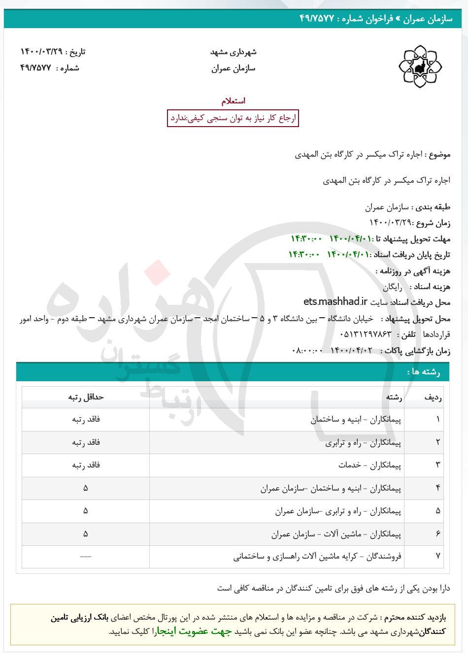 تصویر آگهی