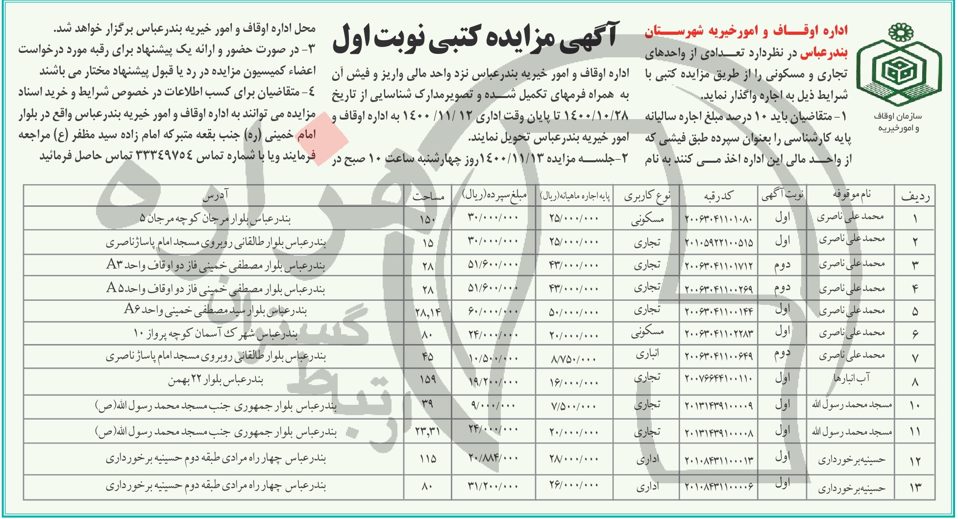 تصویر آگهی