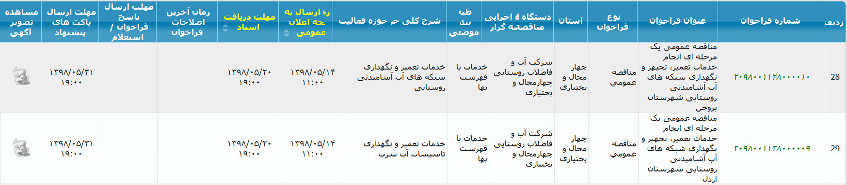 تصویر آگهی