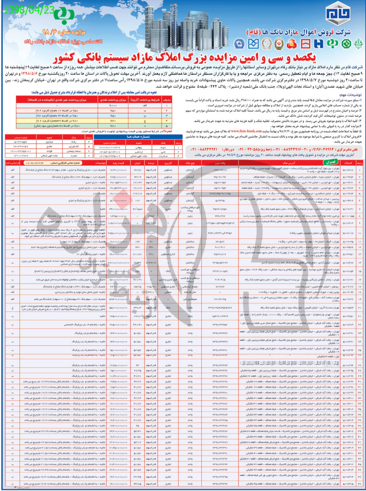 تصویر آگهی