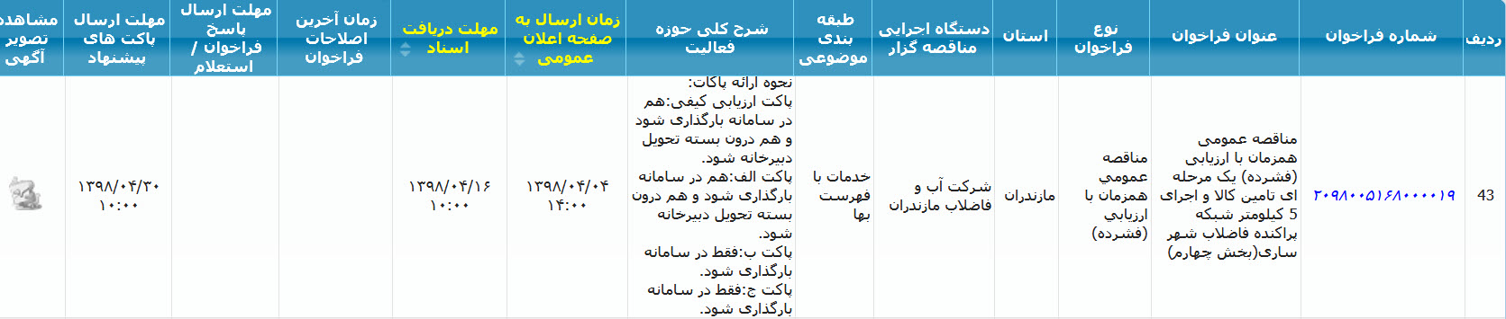 تصویر آگهی