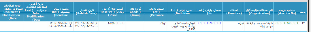 تصویر آگهی