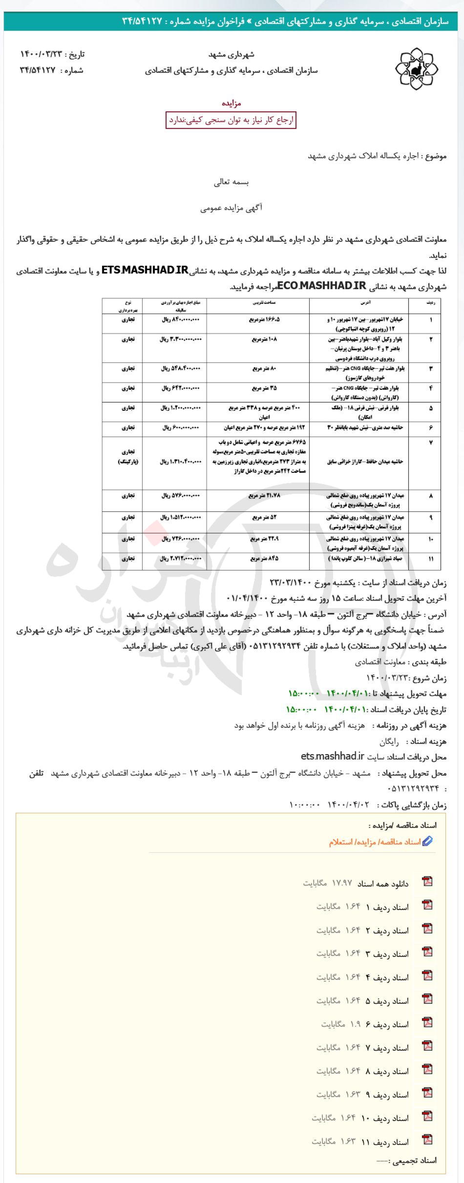 تصویر آگهی