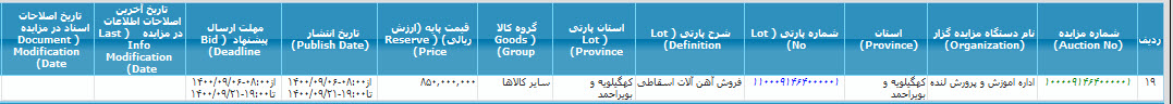 تصویر آگهی