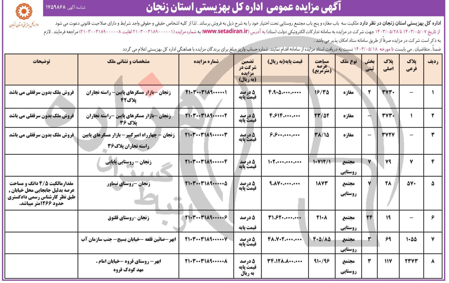 تصویر آگهی