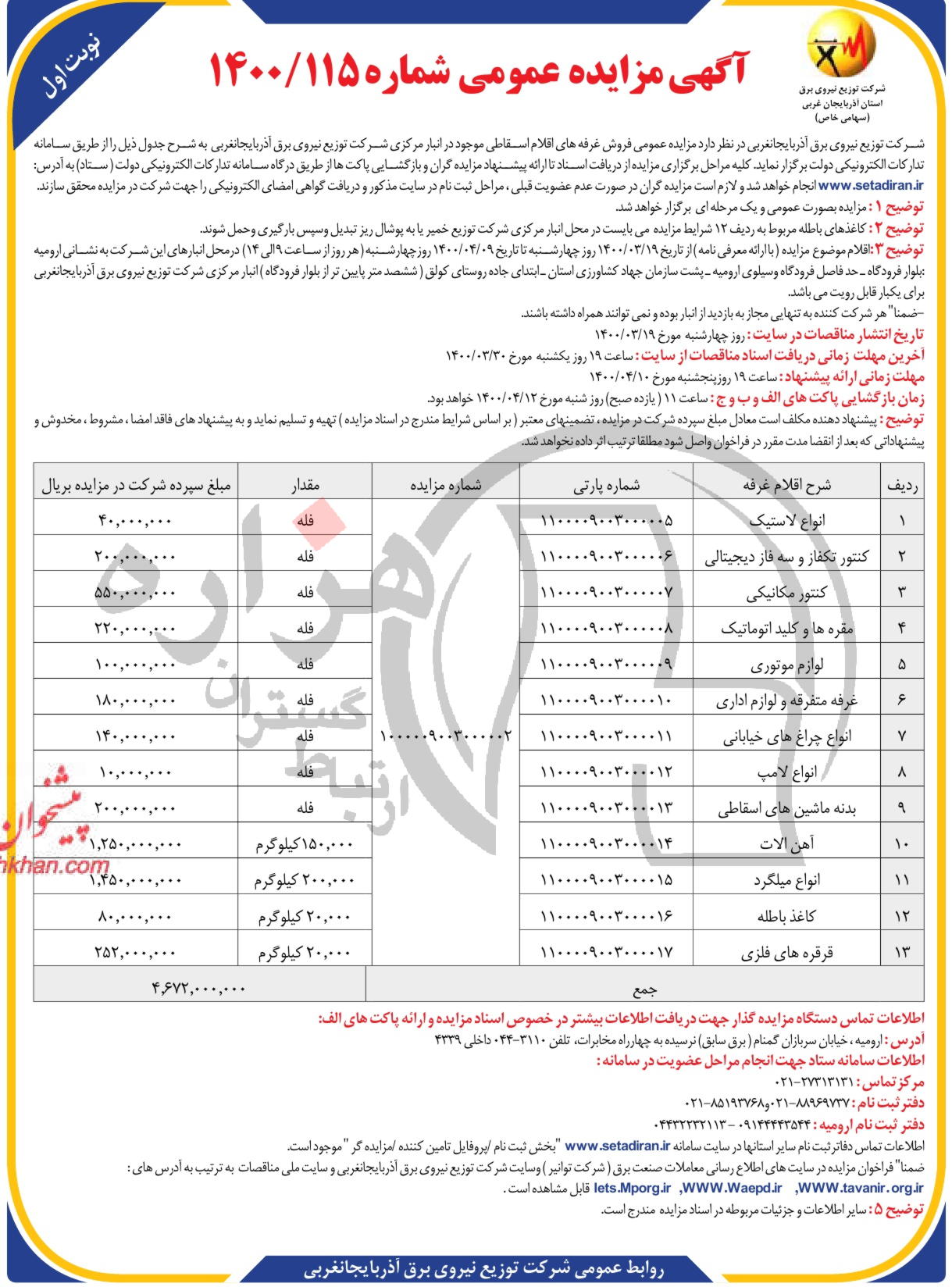 تصویر آگهی