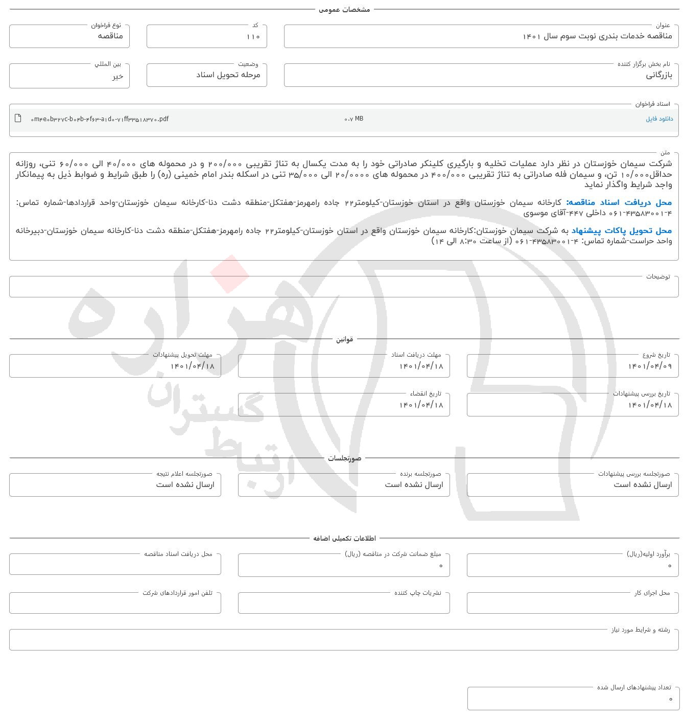 تصویر آگهی