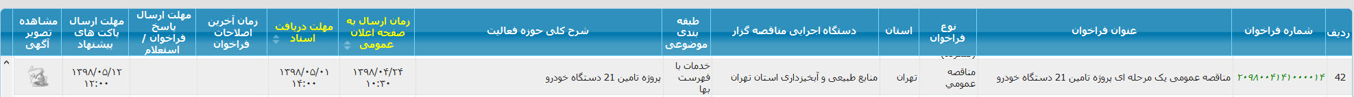 تصویر آگهی