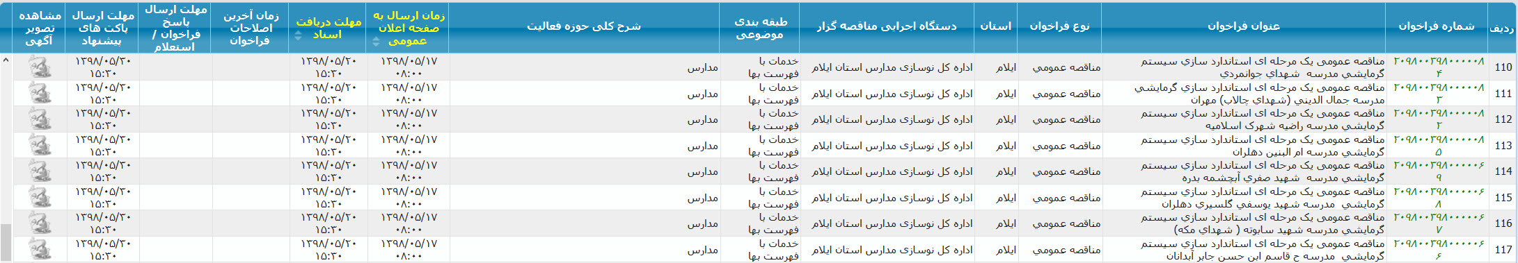 تصویر آگهی