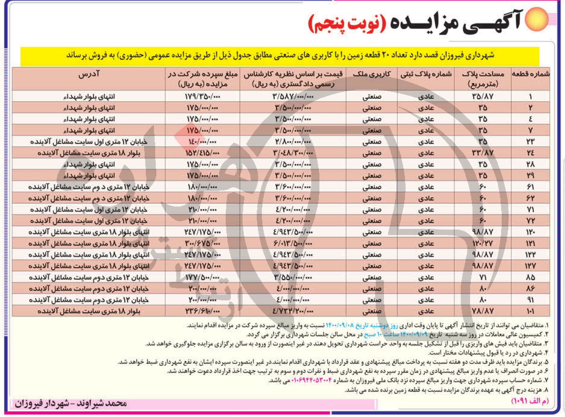 تصویر آگهی