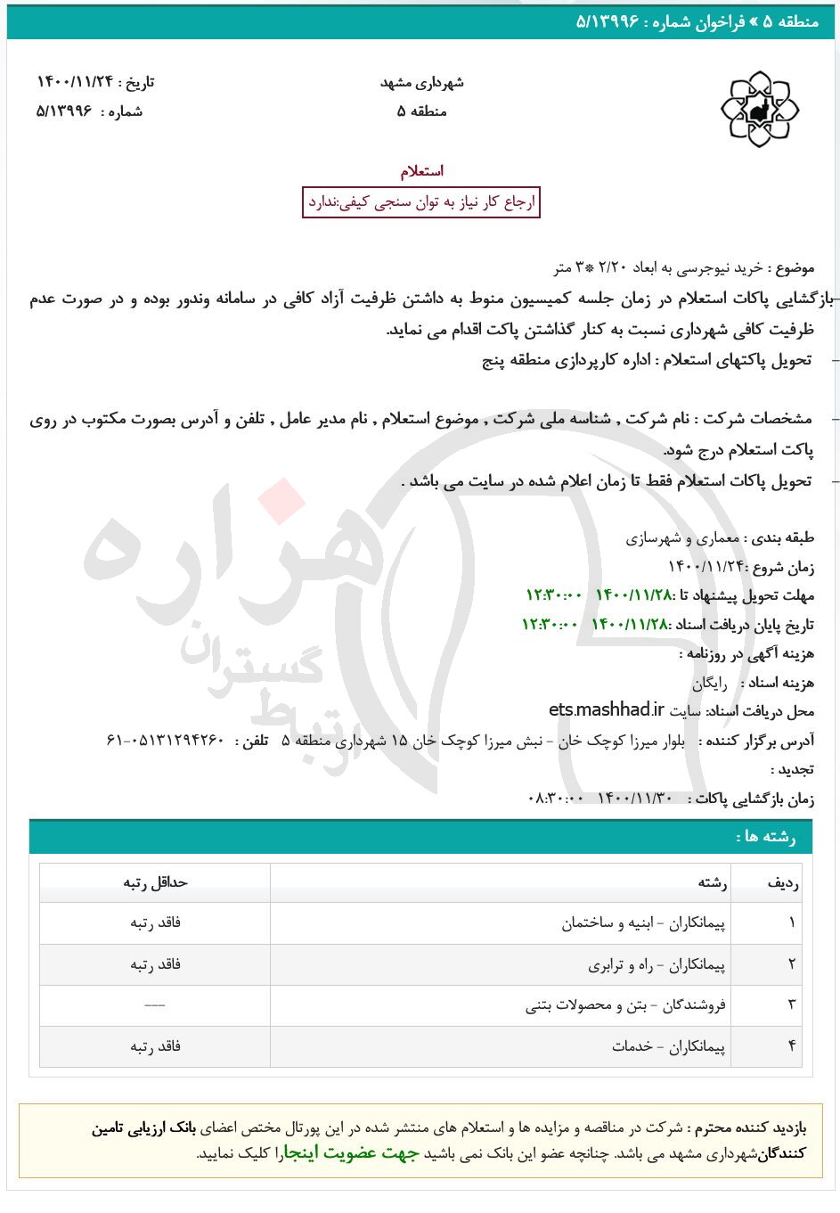 تصویر آگهی