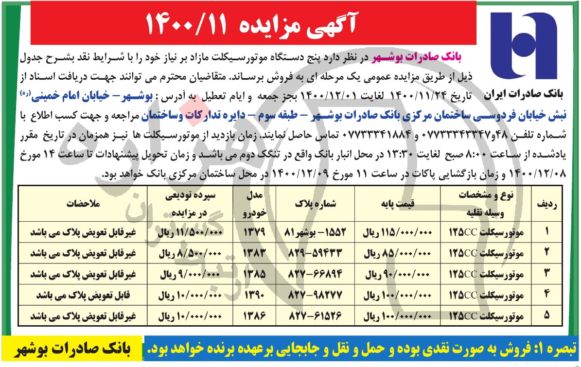 تصویر آگهی