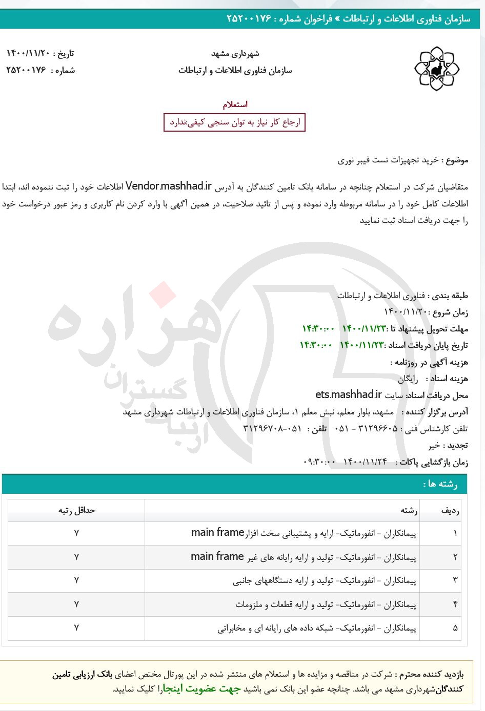 تصویر آگهی