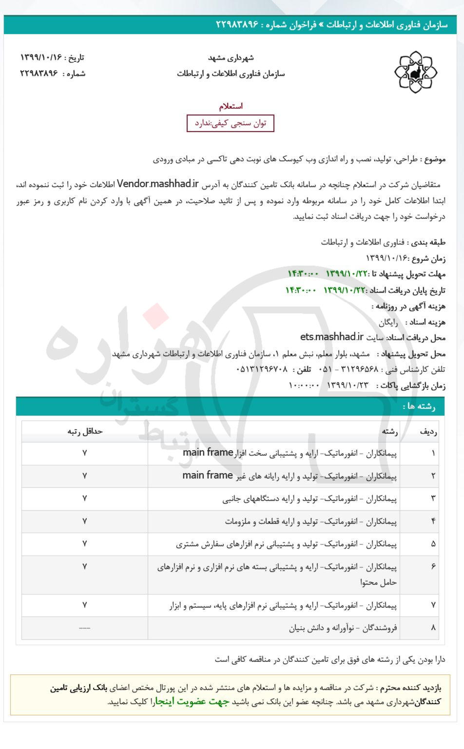 تصویر آگهی