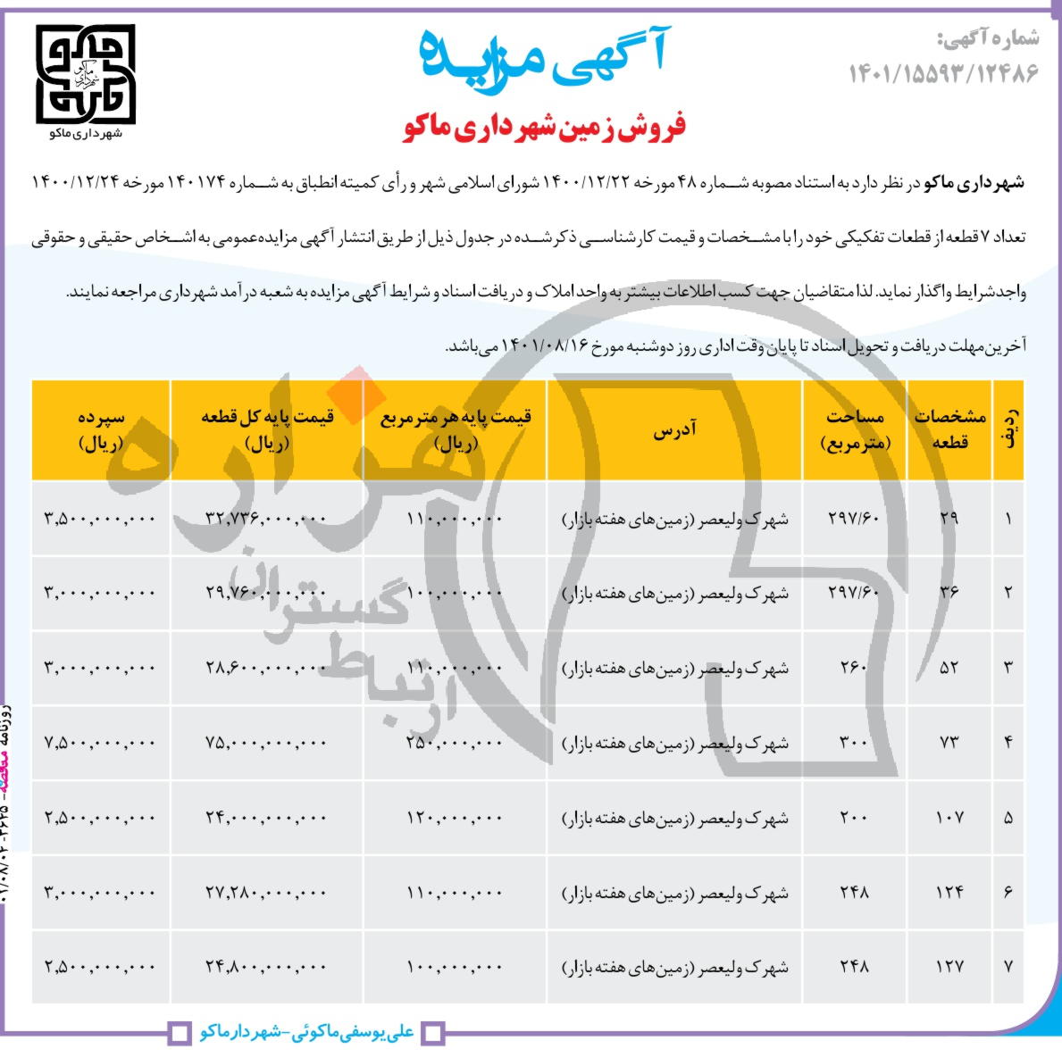 تصویر آگهی