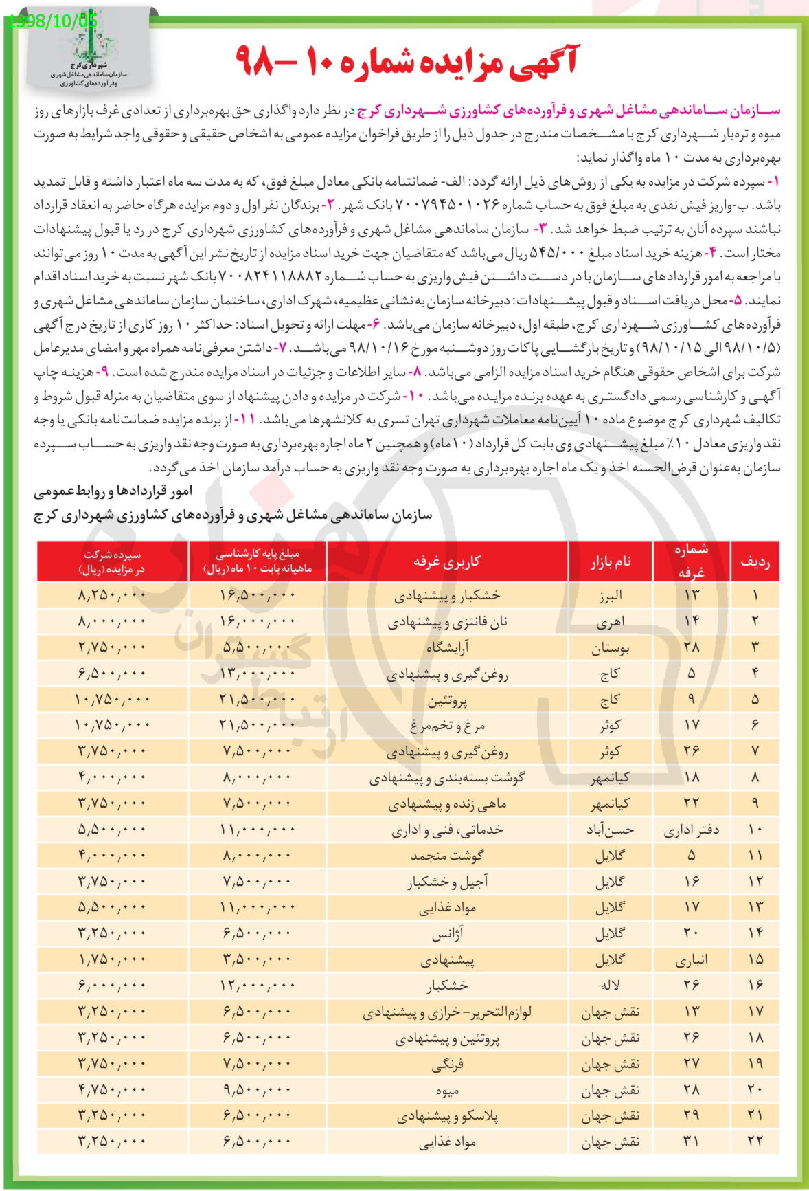 تصویر آگهی