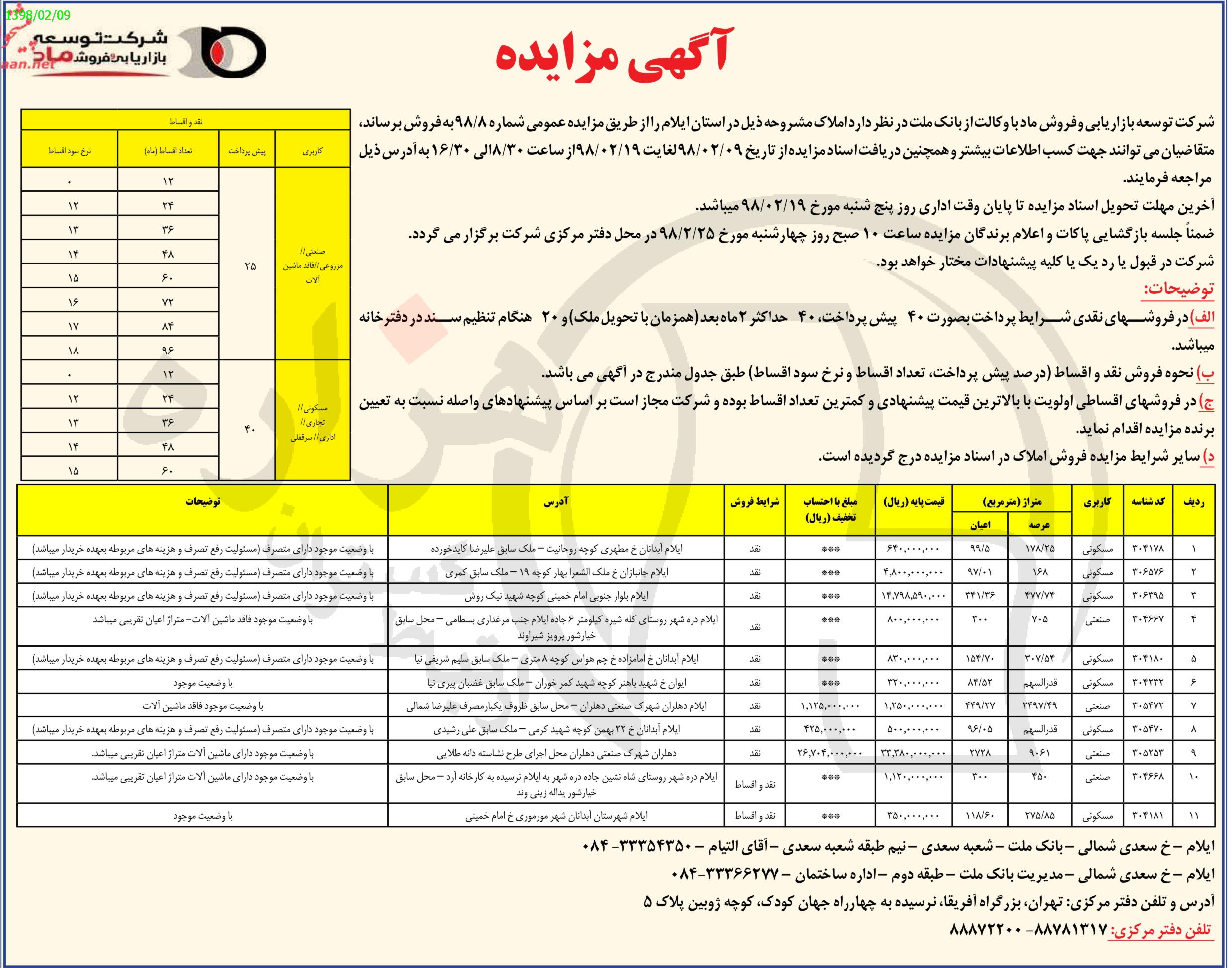 تصویر آگهی