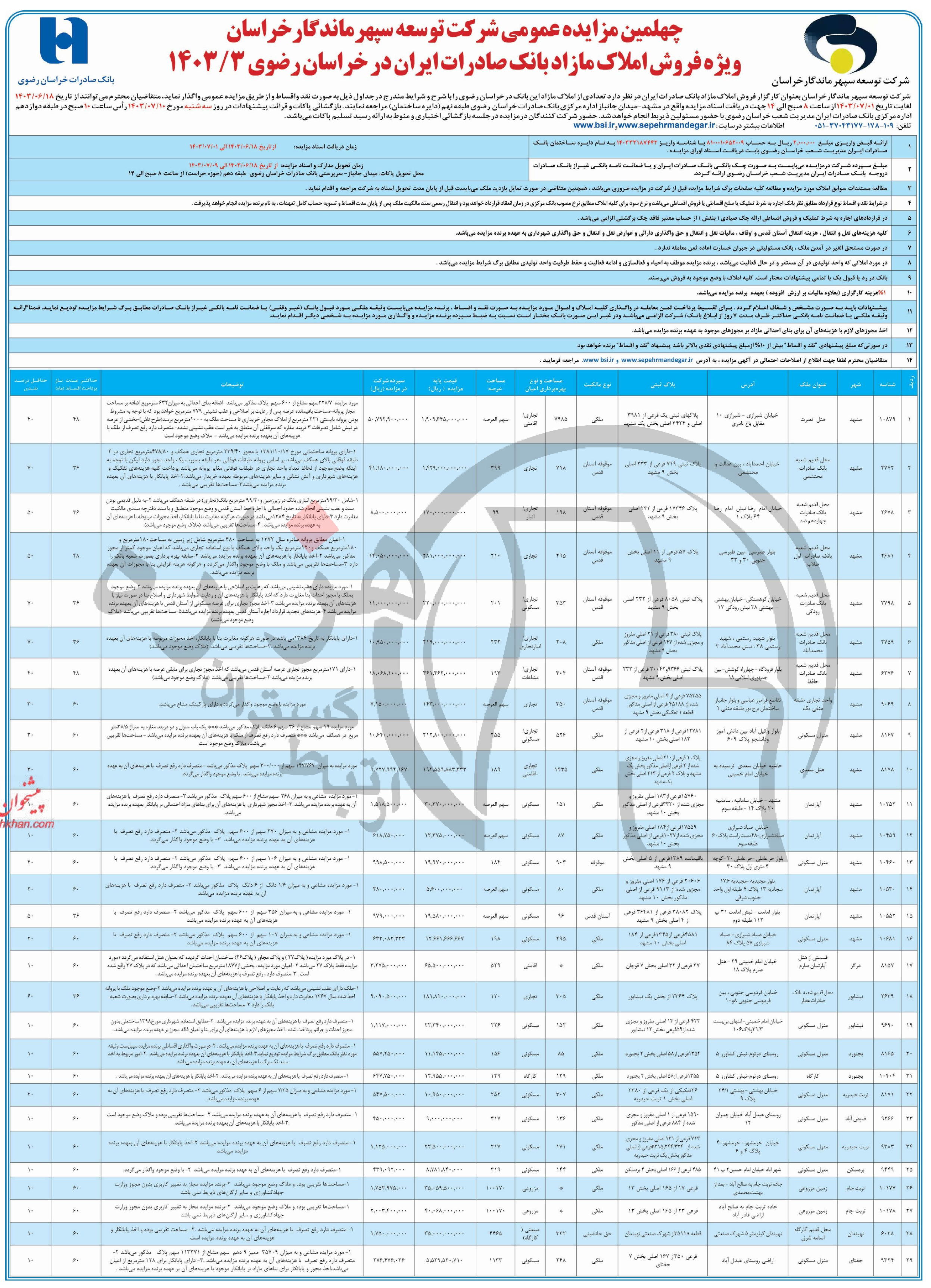 تصویر آگهی