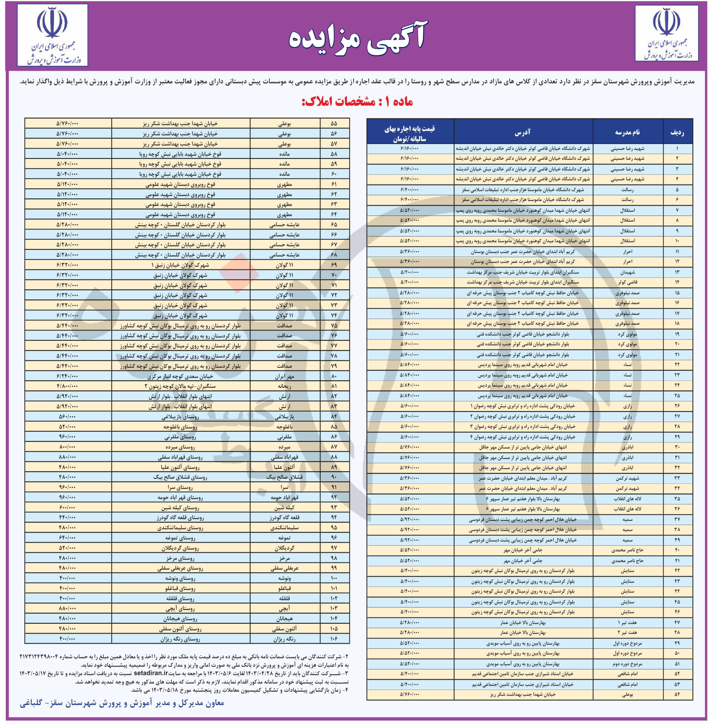 تصویر آگهی