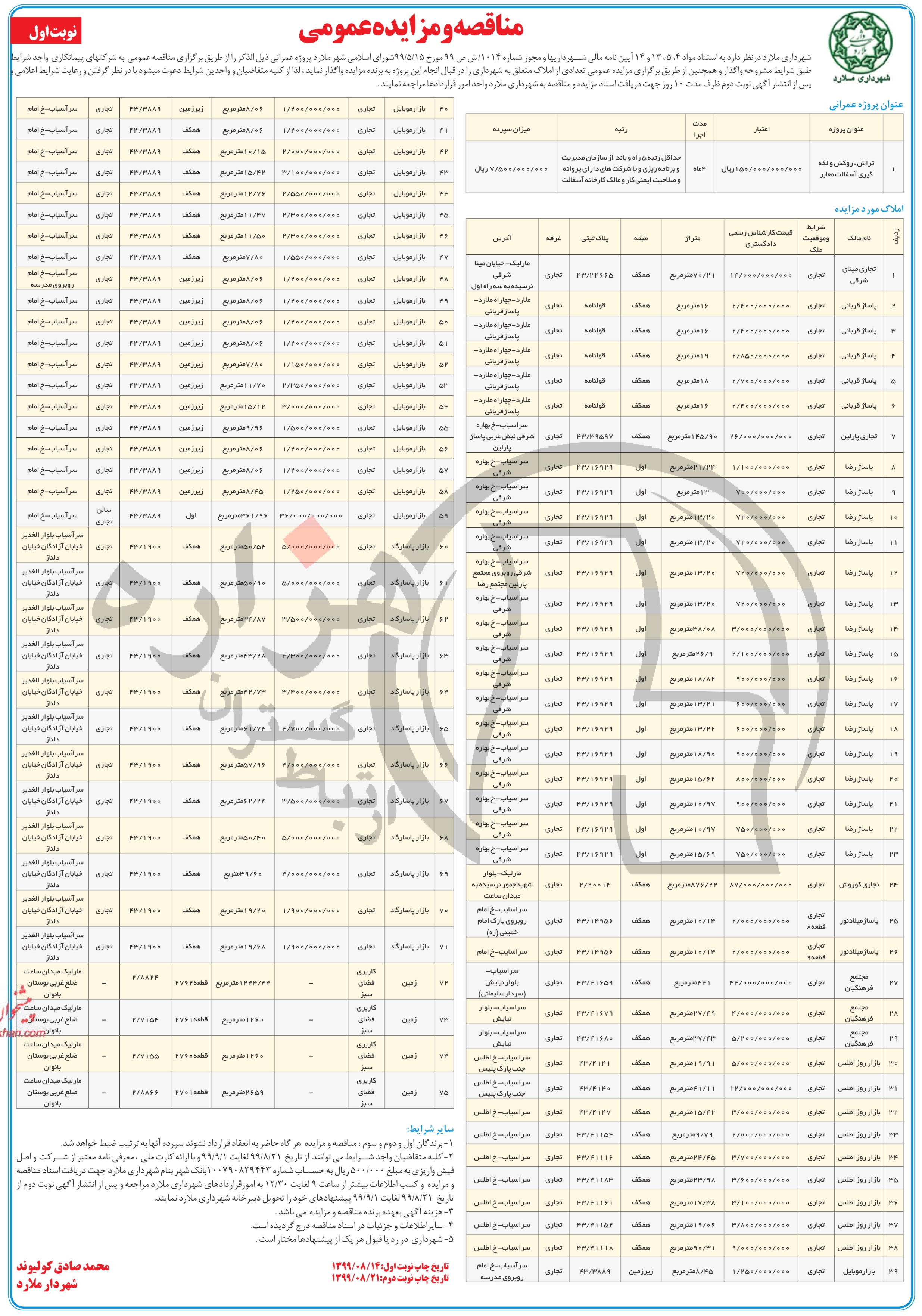 تصویر آگهی