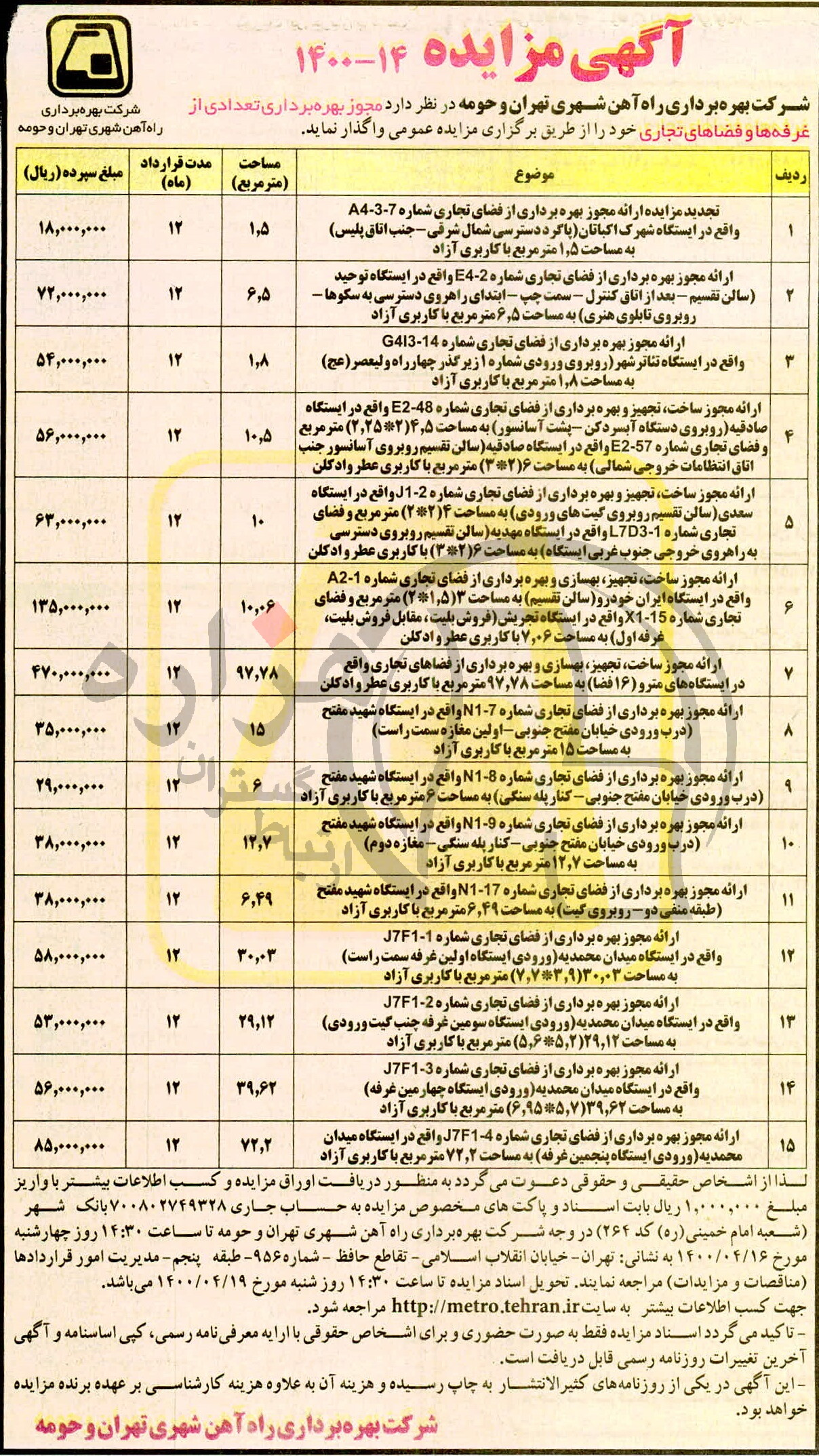 تصویر آگهی