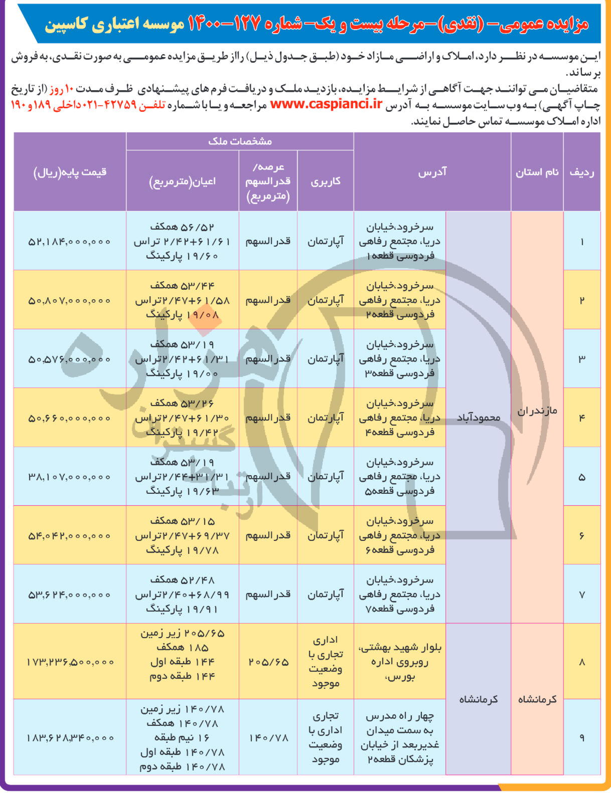 تصویر آگهی