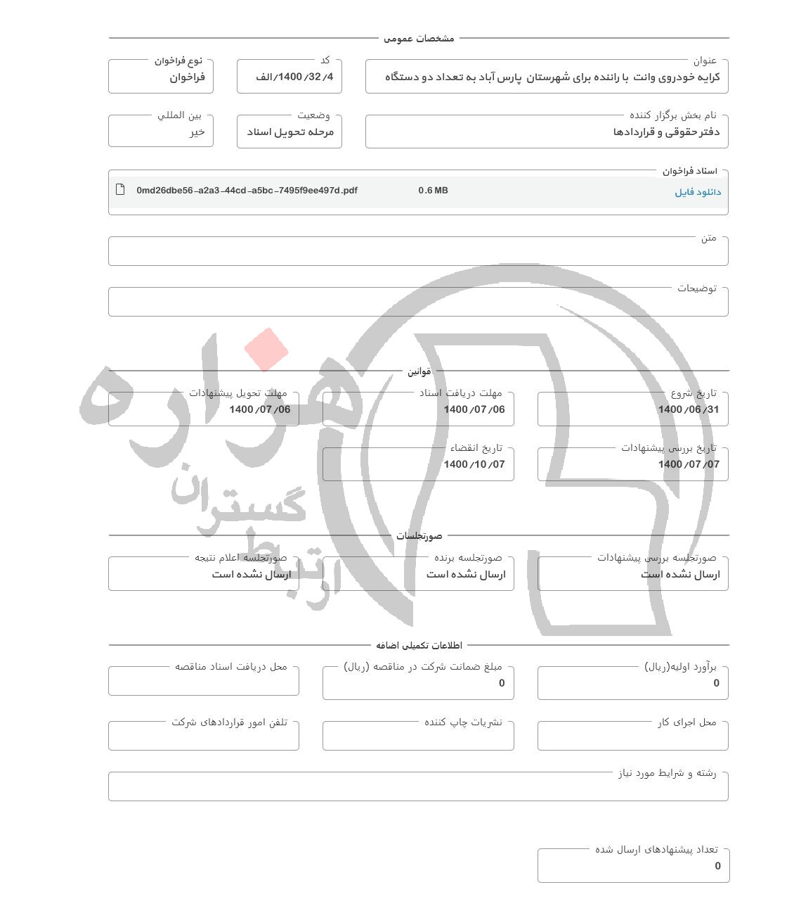 تصویر آگهی