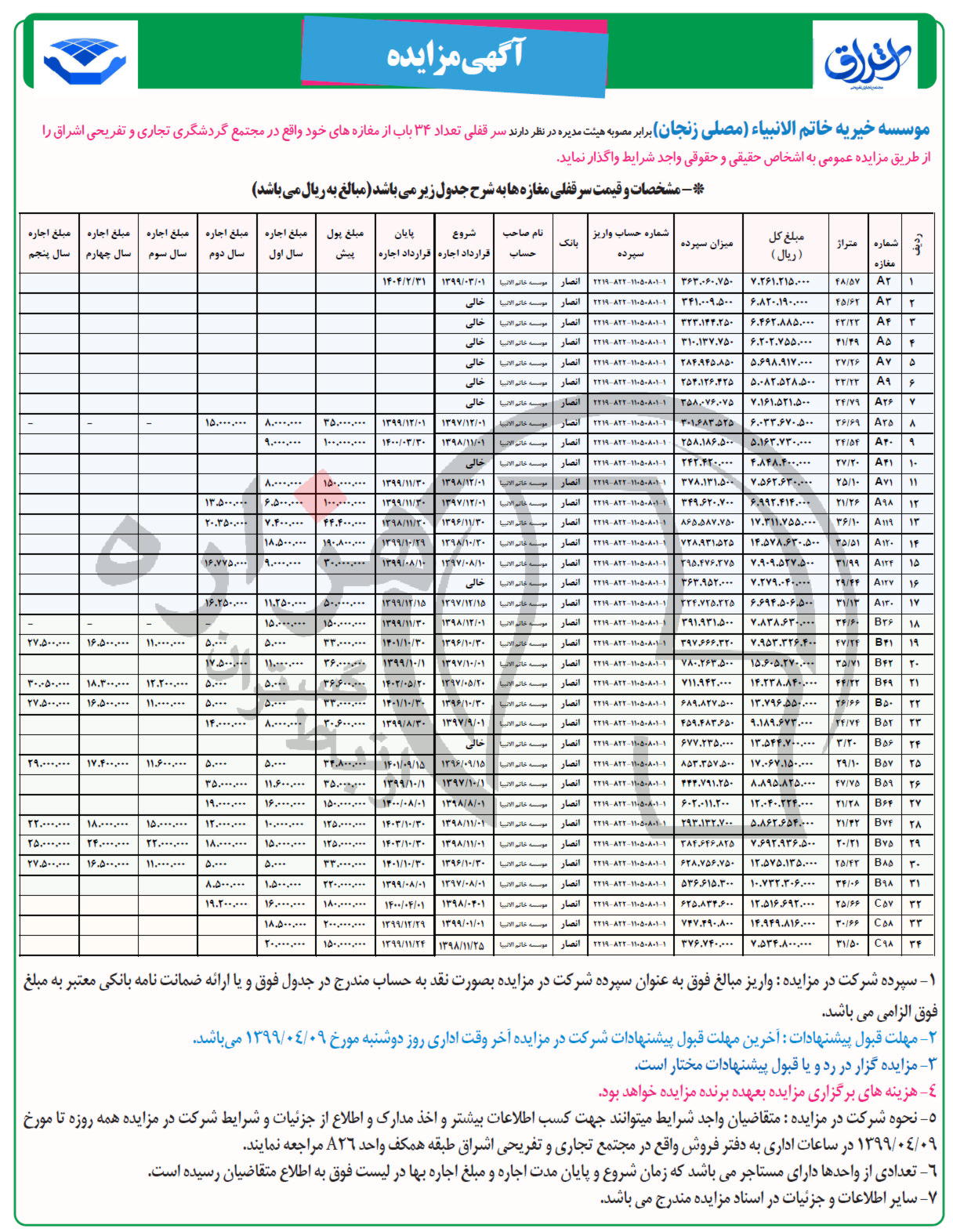 تصویر آگهی