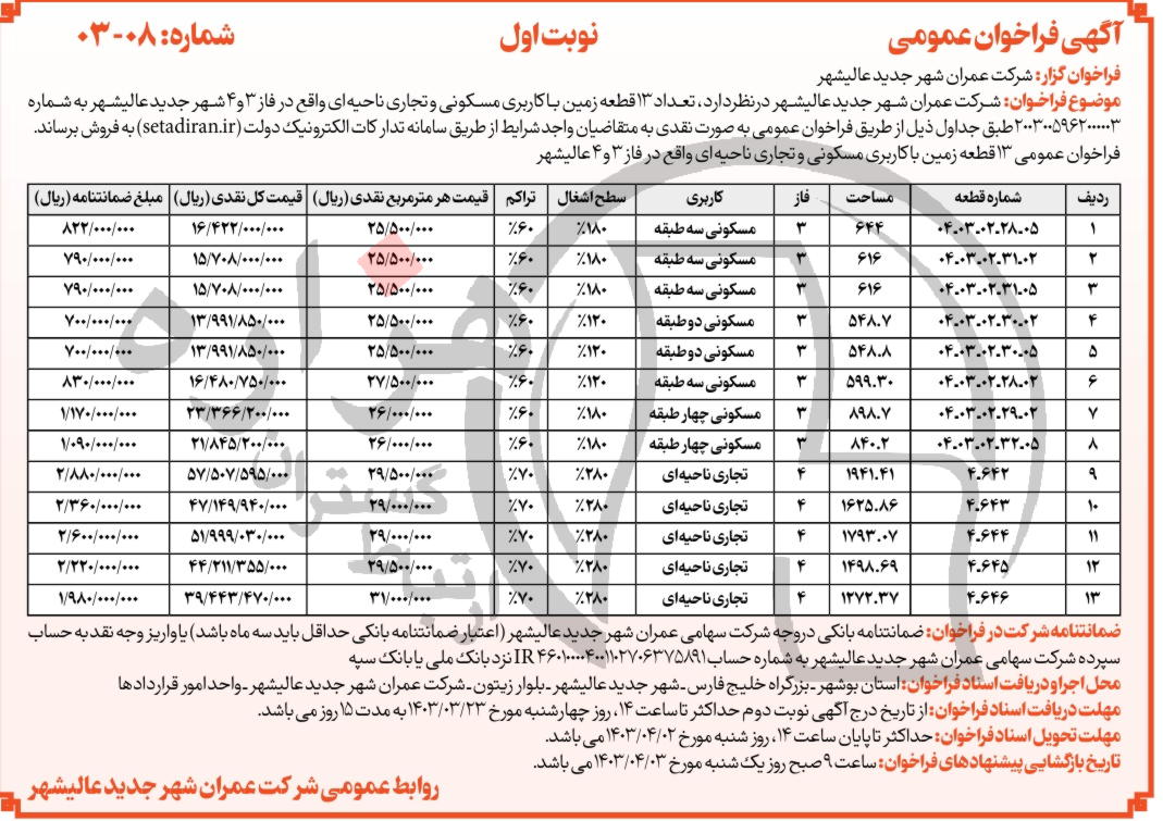 تصویر آگهی