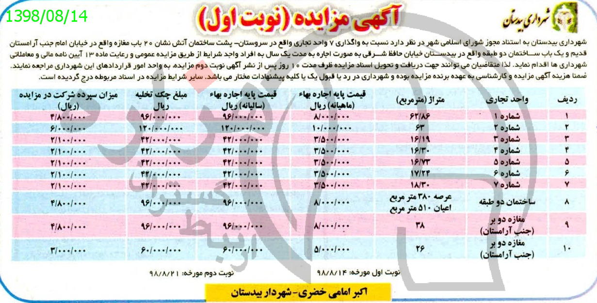 تصویر آگهی