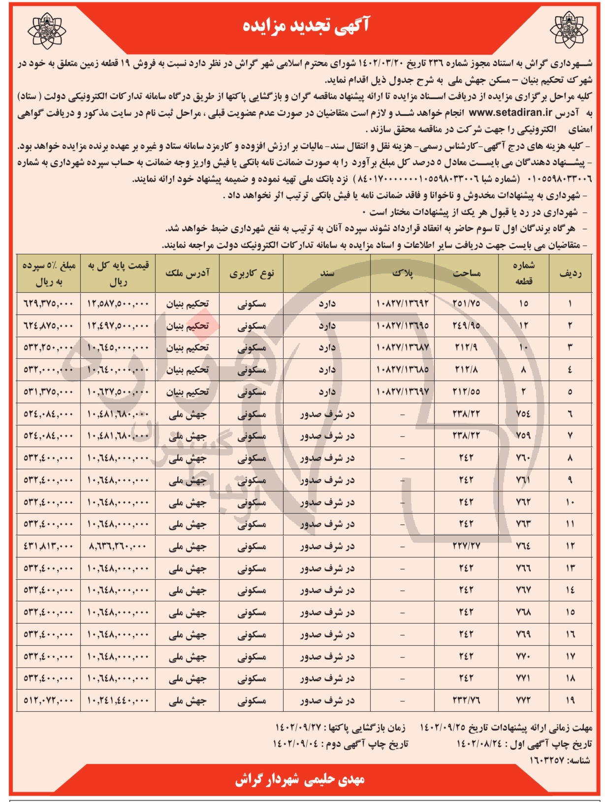 تصویر آگهی