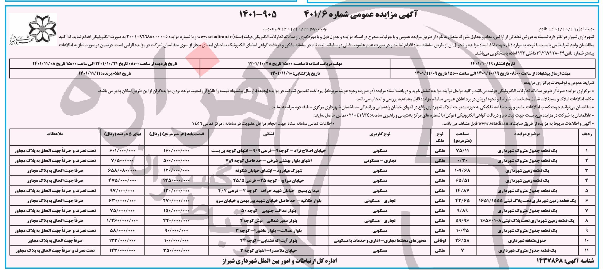 تصویر آگهی