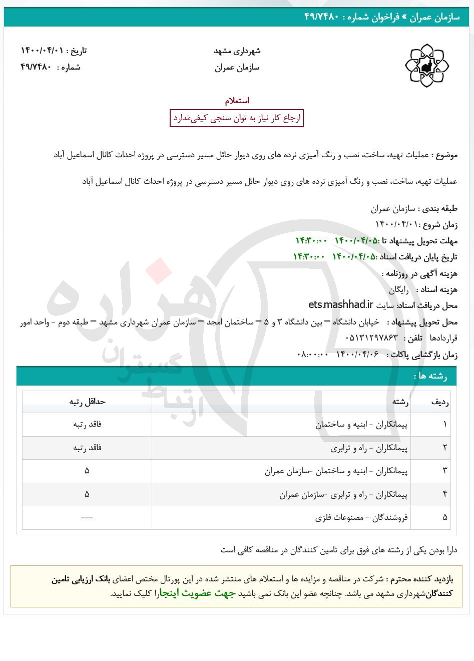 تصویر آگهی