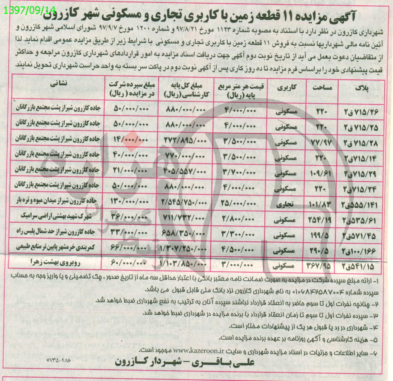 تصویر آگهی